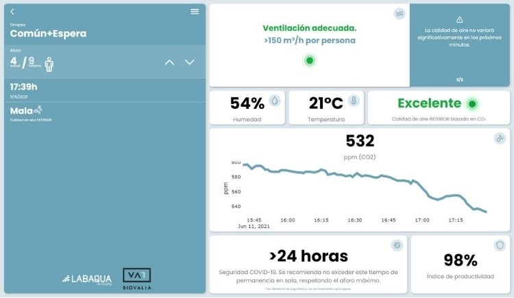 Captura de pantalla Air Sentinel