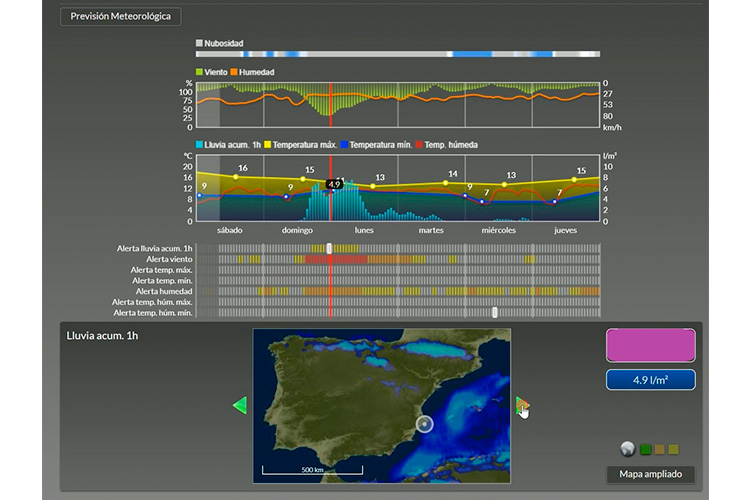 Captura de pantalla herramienta para anticipar y asesorar a los municipios en la toma de decisiones ante episodios meteorológicos