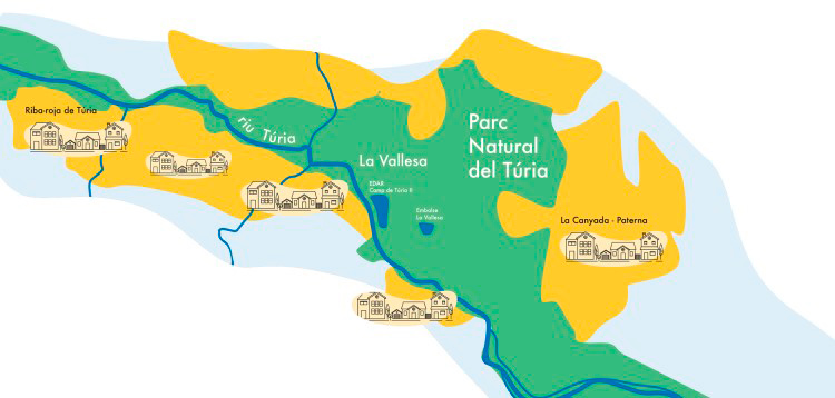 Turia Natural Park